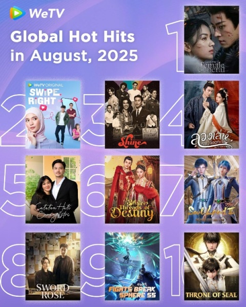 Come funziona il mercato dei C-drama - Classifica WeTV di Agosto 2025